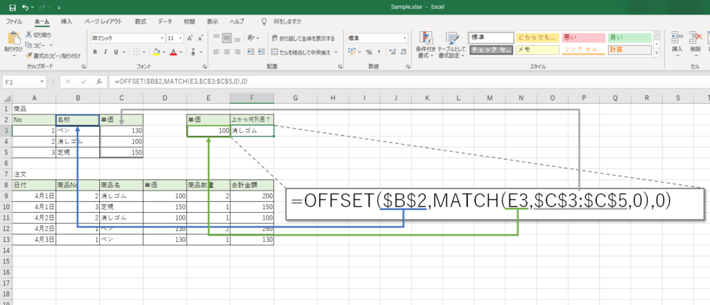 MATCH関数とOFFSET関数を組み合わせて表の左側を参照する例