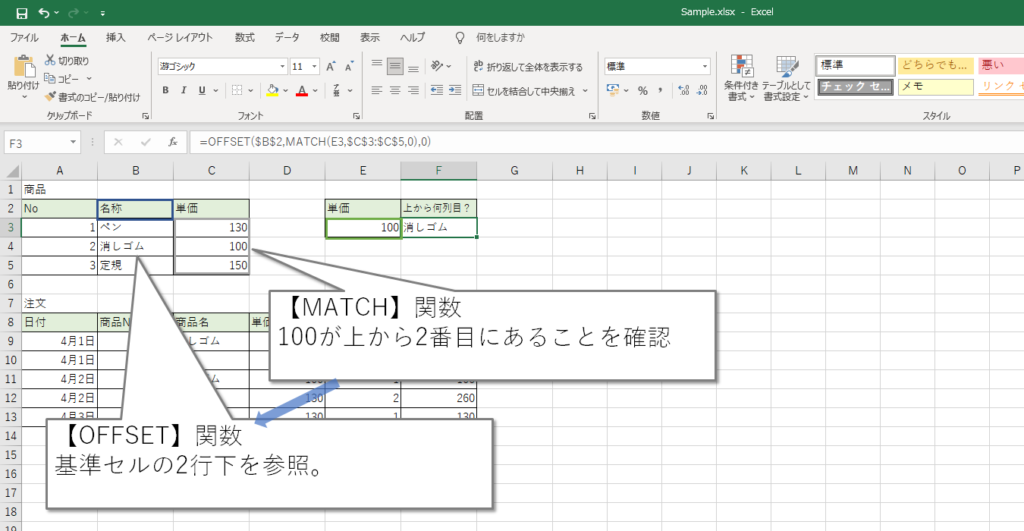 MATCH関数とOFFSET関数を組み合わせた参照のイメージ