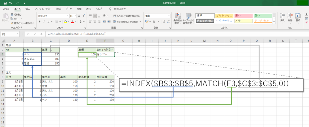 MATCH関数とINDEX関数を組み合わせて表の左側を参照する例