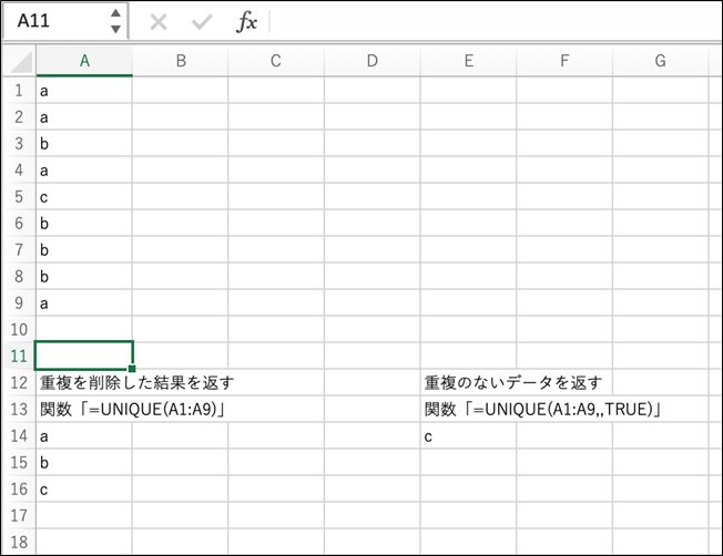 回数指定の設定値による違い