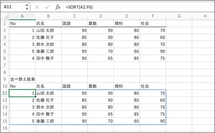 SORT関数で配列のみ指定した例