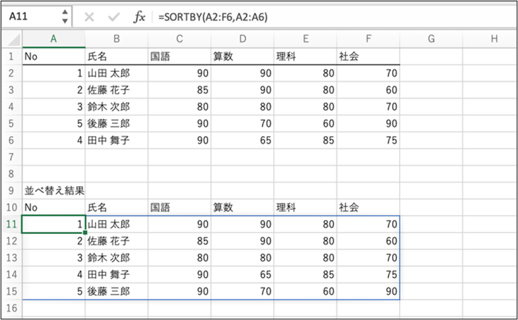 SORTBY関数で並べ替えたシンプルな例